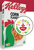 Corn Flakes